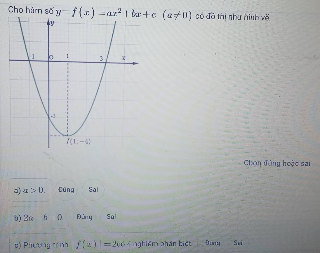 Cho hàm số y=f(x)=ax^2+bx+c(a!= 0) có đồ thị như hình vẽ.
Chọn đúng hoặc sai
a) a>0. Đúng Sai
b) 2a-b=0. Đúng Sai
c) Phương trình |f(x)|=2cot 4 nghiệm phân biệt. Đúng Sai