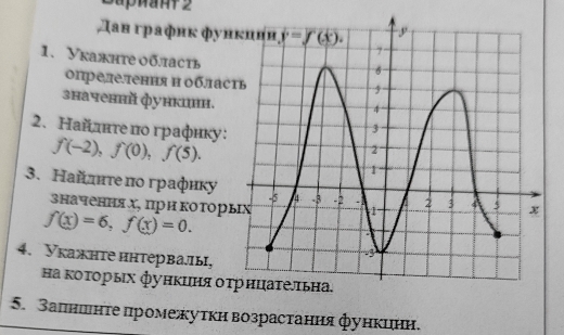 Gaphanf 2
スан τрафнκ φун
1. Укажнте область
опрелетення н облас
значеннй функιин.
2、 Найднтепо графику:
f(-2),f(0),f(5).
3. Найлднτе πо графику 
значення х, прикоторь
f(x)=6,f(x)=0.
4. Укажнте интервалы,
Ηа коτорых функиня оτ
5. Запншнτе промежутκи возрастания функцнη.