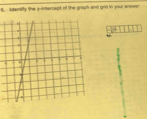 Identify the y-intercept of the graph and grid in your answer: 
-