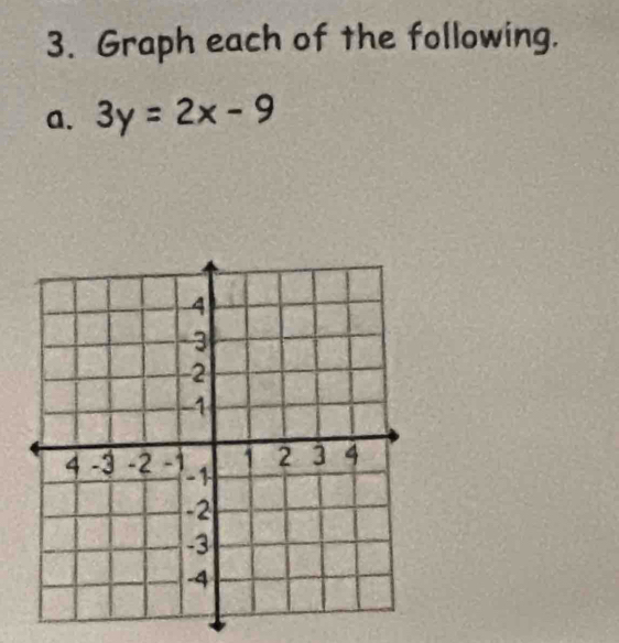 Graph each of the following. 
a. 3y=2x-9