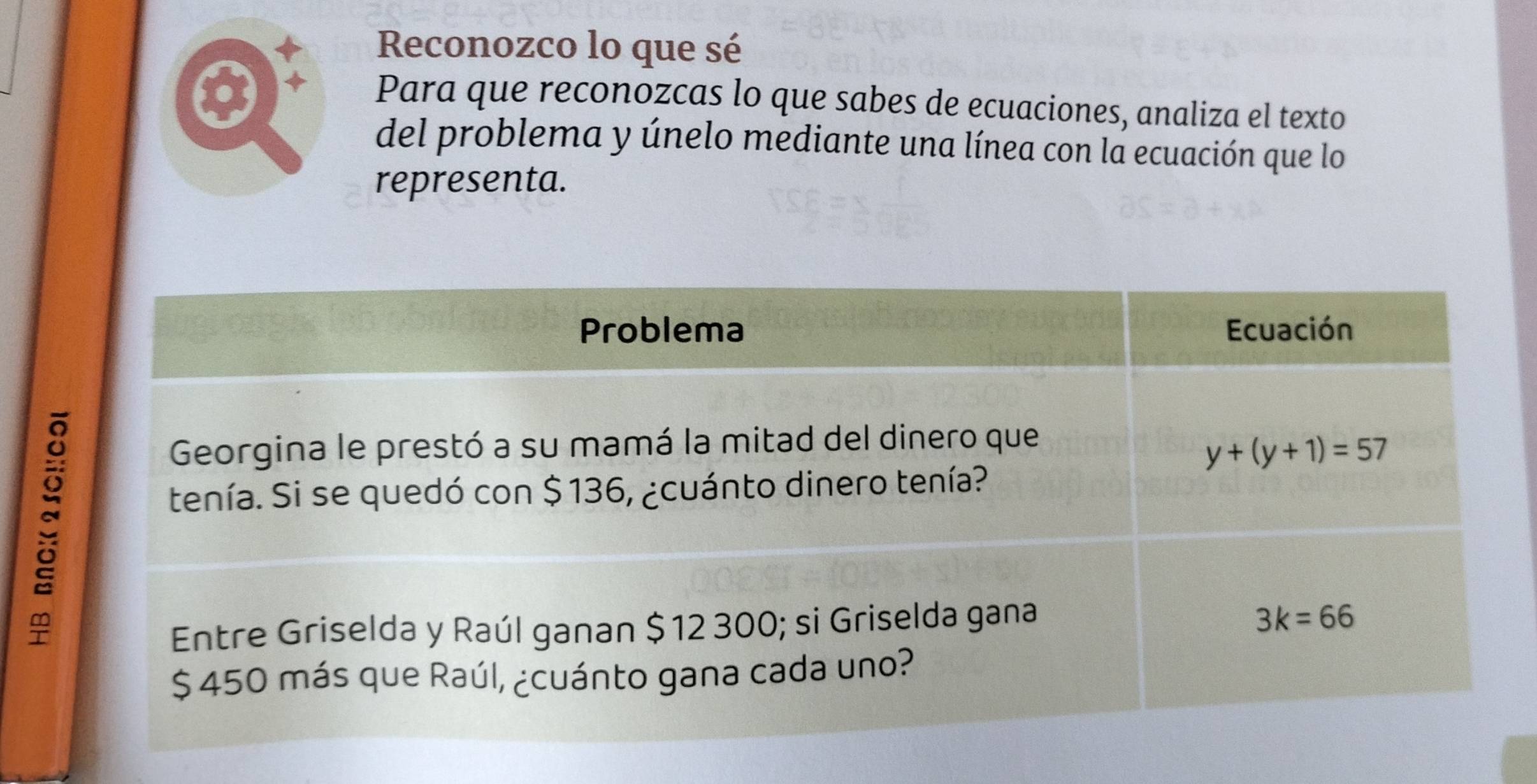 Reconozco lo que sé
Para que reconozcas lo que sabes de ecuaciones, analiza el texto
del problema y únelo mediante una línea con la ecuación que lo
representa.
: