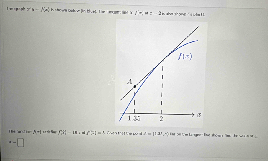 The graph of y=f(x) is shown below (in blue). The tangent line to f(x) at x=2 is also shown (in black).
The function f(x) satisfies f(2)=10 and f'(2)=5. Given that the point A=(1.35,a) lies on the tangent line shown, find the value of a
a=□