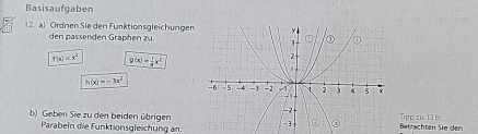 Basisaufgaben
12 a) Ordnen Sie den Funktionsgleichungen
den pässenden Graphen zu
f(x)=x^2 _ Q(x)= 1/4 x^2
h(x)=-3x^2
b) Geben Sie zu den beiden übrigenBetrachten Sie den Tipp zu 12 b
Parabeln die Funktionsgleichung an.