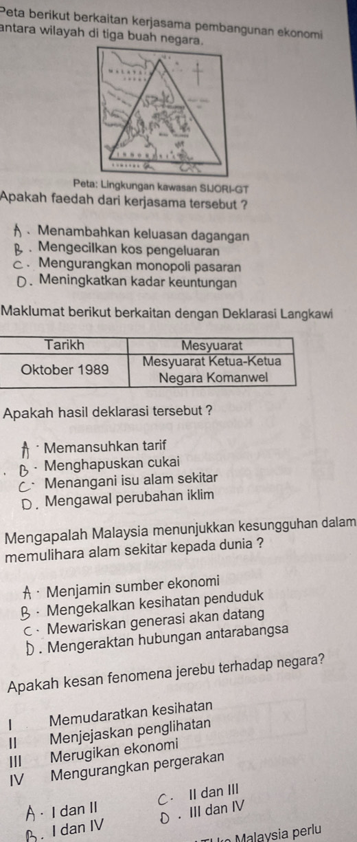 Peta berikut berkaitan kerjasama pembangunan ekonomi
antara wilayah di tiga buah negar
Peta: Lingkungan kawasan SIORI-GT
Apakah faedah dari kerjasama tersebut ?
、Menambahkan keluasan dagangan
Mengecilkan kos pengeluaran
c . Mengurangkan monopoli pasaran
D. Meningkatkan kadar keuntungan
Maklumat berikut berkaitan dengan Deklarasi Langkawi
Apakah hasil deklarasi tersebut ?
* Memansuhkan tarif
· Menghapuskan cukai
Menangani isu alam sekitar
D . Mengawal perubahan iklim
Mengapalah Malaysia menunjukkan kesungguhan dalam
memulihara alam sekitar kepada dunia ?
· Menjamin sumber ekonomi
· Mengekalkan kesihatan penduduk
C· Mewariskan generasi akan datang
D . Mengeraktan hubungan antarabangsa
Apakah kesan fenomena jerebu terhadap negara?
Memudaratkan kesihatan
II Menjejaskan penglihatan
III Merugikan ekonomi
IV Mengurangkan pergerakan
A· I dan II C · II dan III
A . I dan IV δ. III dan IV
*Un Malaysia perlu