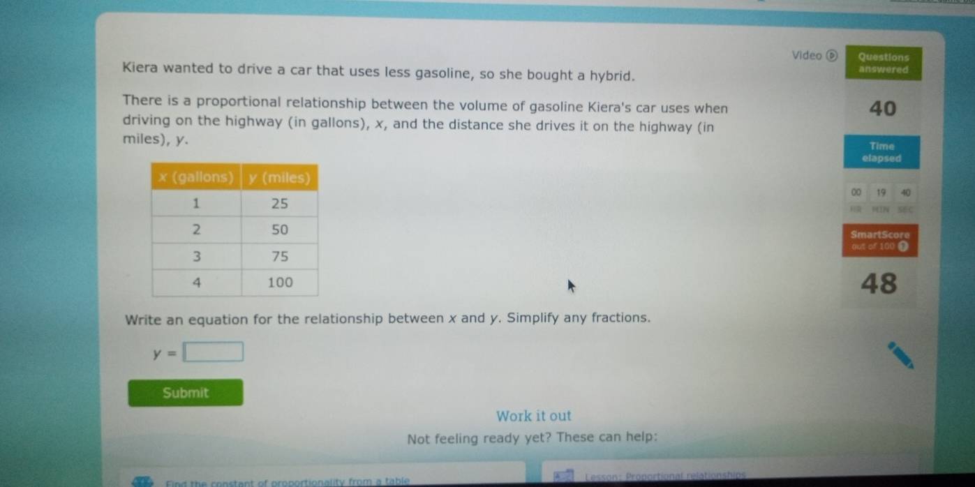 Video Questions 
Kiera wanted to drive a car that uses less gasoline, so she bought a hybrid. answered 
There is a proportional relationship between the volume of gasoline Kiera's car uses when
40
driving on the highway (in gallons), x, and the distance she drives it on the highway (in
miles), y. Time 
elapsed 
00 19 40 
FUn S6 C 
SmartScore 
gut of 100 9 
48 
Write an equation for the relationship between x and y. Simplify any fractions.
y=□
Submit 
Work it out 
Not feeling ready yet? These can help: 
Find the constant of proportionality from a table Lesson: Proportional relationships