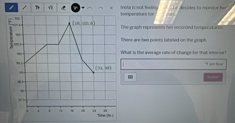 Tr sqrt(± ) × Inola is not feeling She decides to monitor her 
temperature for ours
102
(16,101.6)
101.5 The graph represents her recorded temperatures.
101
There are two points labeled on the graph.
100.5
100 What is the average rate of change for that interval?
99.5 oF per hour
(24,99)
99
Submt
98 5
98
97 5
4 B 12 16 20 24 28
Time (hr.)