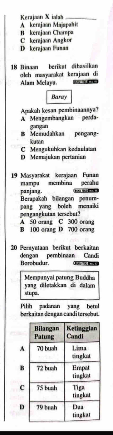 Kerajaan X ialah_
A kerajaan Majapahit
B kerajaan Champa
C kerajaan Angkor
D kerajaan Funan
18 Binaan berikut dihasilkan
oleh masyarakat kerajaan di
Alam Melayu. BURU TEES 
Baray
Apakah kesan pembinaannya?
A Mengembangkan perda-
gangan
B Memudahkan pengang-
kutan
C Mengukuhkan kedaulatan
D Memajukan pertanian
19 Masyarakat kerajaan Funan
mampu membina perahu
panjang.
Berapakah bilangan penum-
pang yang boleh menaiki
pengangkutan tersebut?
A 50 orang C 300 orang
B 100 orang D 700 orang
20 Pernyataan berikut berkaitan
dengan pembinaan Candi
Borobudur. BUU T E TeS
Pilih padanan yang betul
berkaitan dengan candi tersebut.
D