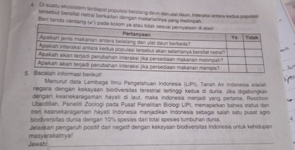 Di suatu ekosistern terdapat populasi belalang daun dan ulat daun. Interaksi antara kedua populasi 
tersebut bersifat netral berkaitan dengan makanannya yang melimpah. 
Beri tanda centang 
Menurut data Lembaga Ilmu Pengetahuan Indonesia (LIPI), Tanah Air Indonesia adalah 
negara dengan kekayaan biodiversitas terestrial tertinggi kedua di dunia. Jika digabungkan 
dengan keanekaragaman hayati di laut, maka Indonesia menjadi yang pertama. Rosichon 
Ubaidillah, Peneliti Zoologi pada Pusat Penelitian Biologi LIPI, memaparkan bahwa status dan 
tren keanekaragaman hayati Indonesia menjadikan Indonesia sebagai salah satu pusat agro 
biodiversitas dunia dengan 10% spesies dari total spesies tumbuhan dunia. 
Jelaskan pengaruh positif dan negatif dengan kekayaan biodiversitas Indonesia untuk kehidupan 
masyarakatnya! 
Jawab:_