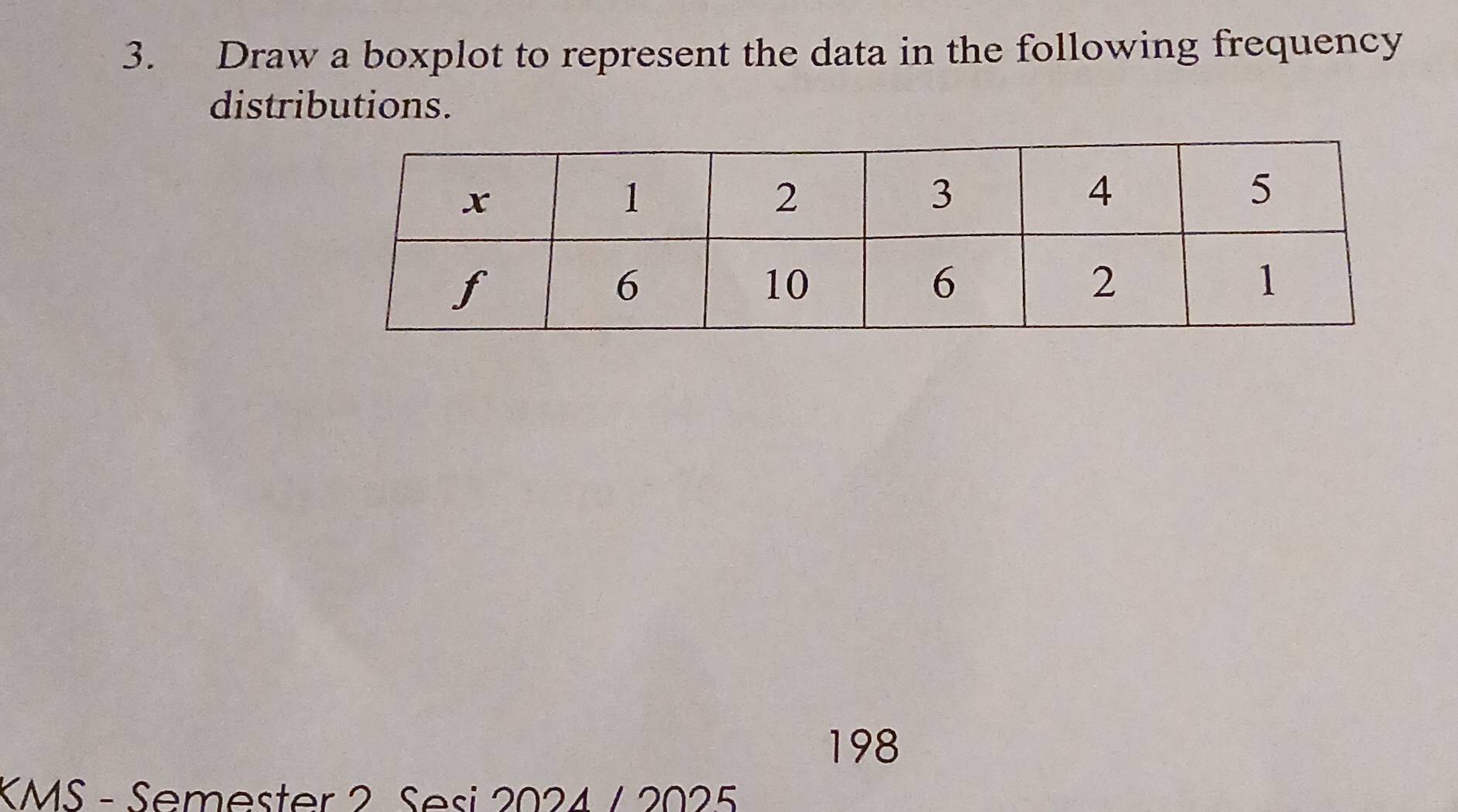 Draw a boxplot to represent the data in the following frequency 
distributions. 
198 
KMS - Semester 2 Sesi 2024 / 2025