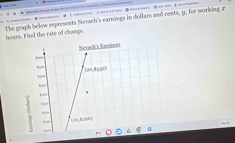 Cleaw | Forta  lasswork f S
Samsung Galaxy S Sora - Home Join a Presentation..
deltamath.com/app/student/3673373/24737701/14ae563f1a17349eb06347a9ecb5ae20
O Vecabulary Worksh Petoreon/Ma stinsiki/ ↑ CHOCOLATE CHIP. G Back to 15 (TV Serie...
The graph below represents Nevaeh's earnings in dollars and cents, y, for working x
hours. Find the rate of change.
Sep 30