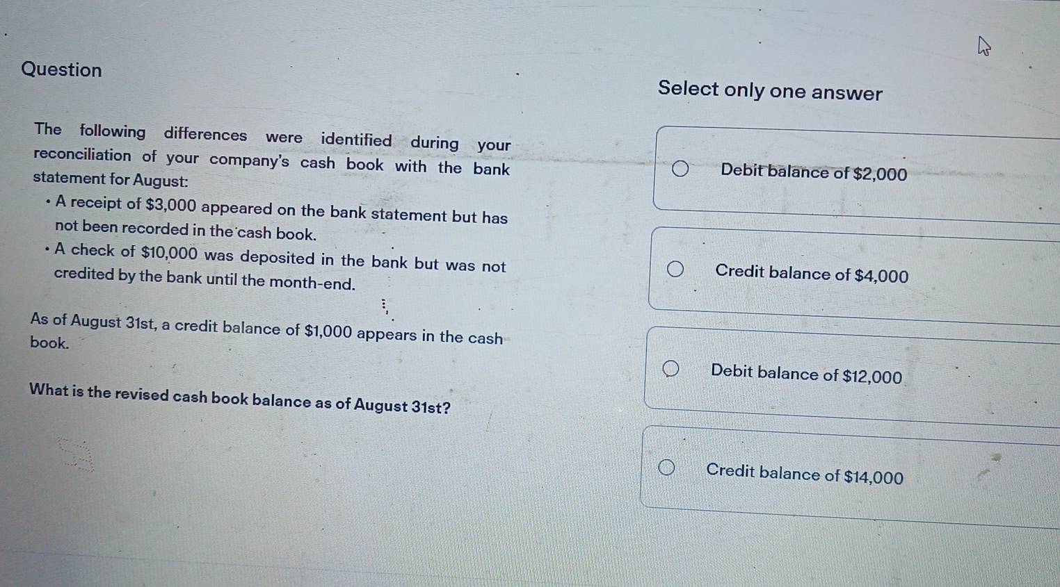 Question Select only one answer
The following differences were identified during your
reconciliation of your company's cash book with the bank Debit balance of $2,000
statement for August:
• A receipt of $3,000 appeared on the bank statement but has
not been recorded in the cash book.
A check of $10,000 was deposited in the bank but was not Credit balance of $4,000
credited by the bank until the month -end.
As of August 31st, a credit balance of $1,000 appears in the cash
book.
Debit balance of $12,000
What is the revised cash book balance as of August 31st?
Credit balance of $14,000