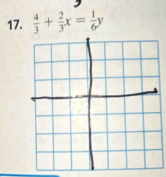  4/3 + 2/3 x= 1/6 y