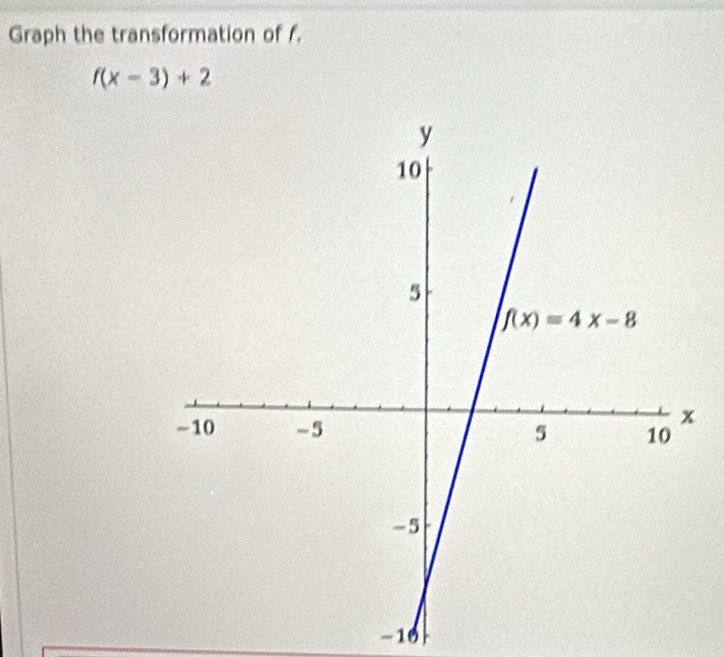 Graph the transformation of f.
f(x-3)+2
-16