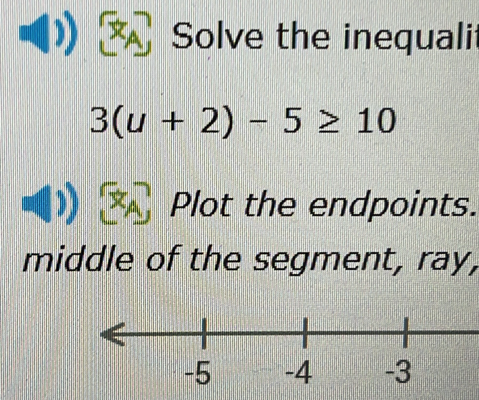 Solve the inequalit
3(u+2)-5≥ 10
Plot the endpoints. 
middle of the segment, ray,