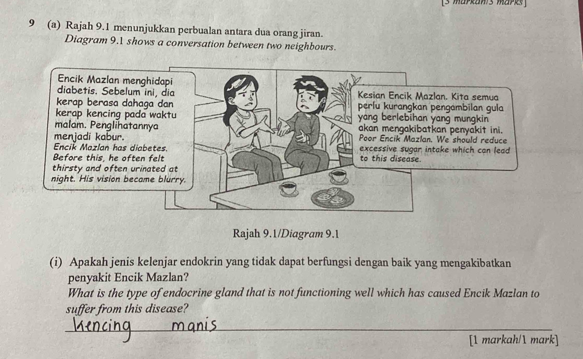 [3 markani3 märks] 
9 (a) Rajah 9.1 menunjukkan perbualan antara dua orang jiran. 
Diagram 9.1 shows a conversation between two neighbours. 
semua 
ilan gula 
ngkin 
akit ini. 
ld reduce 
ch can lead 
Rajah 9.1/Diagram 9.1 
(i) Apakah jenis kelenjar endokrin yang tidak dapat berfungsi dengan baik yang mengakibatkan 
penyakit Encik Mazlan? 
What is the type of endocrine gland that is not functioning well which has caused Encik Mazlan to 
suffer from this disease? 
_ 
[1 markah/1 mark]