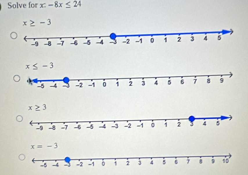 Solve for x: -8x≤ 24
x≥ -3
x≥ 3