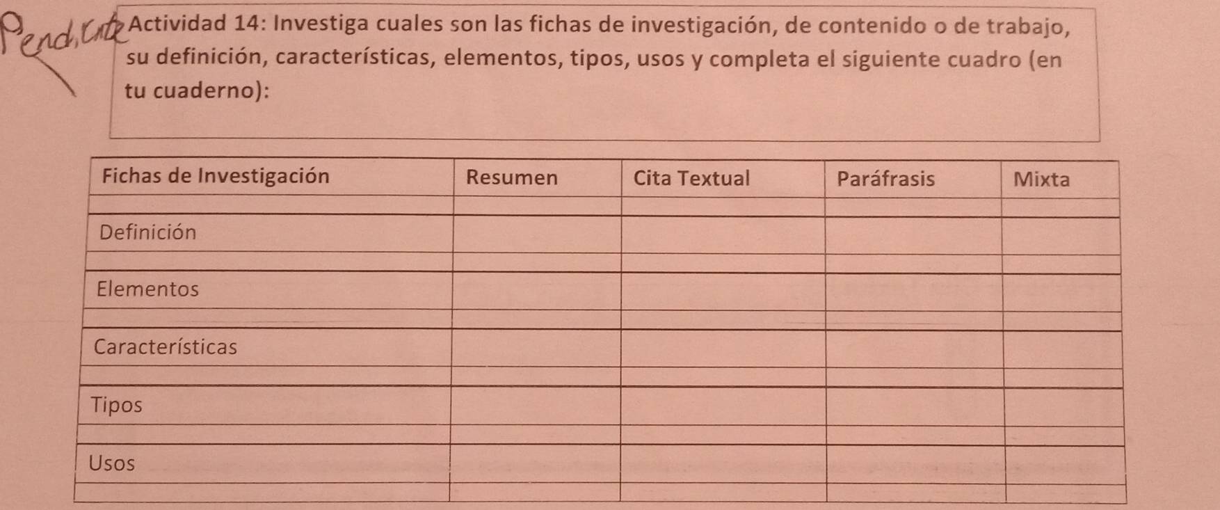 Actividad 14: Investiga cuales son las fichas de investigación, de contenido o de trabajo, 
su definición, características, elementos, tipos, usos y completa el siguiente cuadro (en 
tu cuaderno):