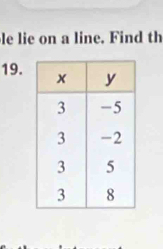 le lie on a line. Find th 
19.