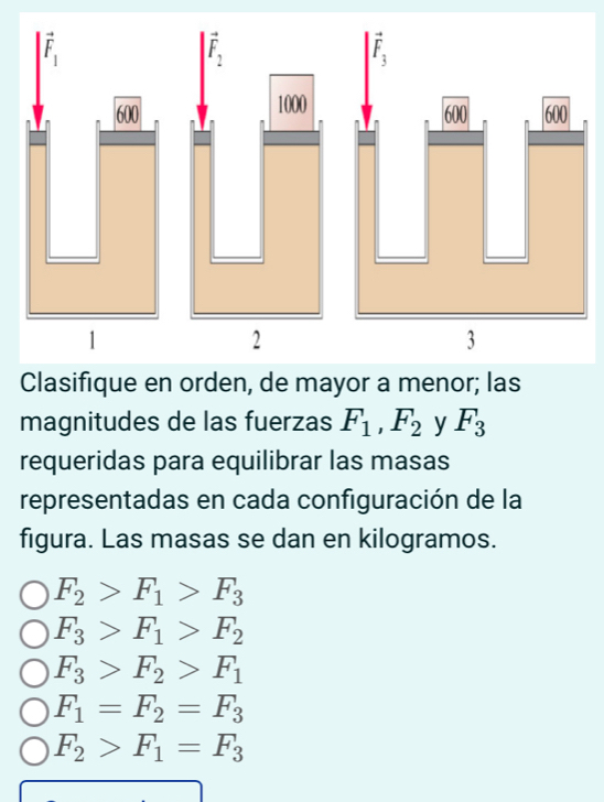 Clasifique en orden, de mayor a menor; las
magnitudes de las fuerzas F_1,F_2 y F_3
requeridas para equilibrar las masas
representadas en cada configuración de la
figura. Las masas se dan en kilogramos.
F_2>F_1>F_3
F_3>F_1>F_2
F_3>F_2>F_1
F_1=F_2=F_3
F_2>F_1=F_3