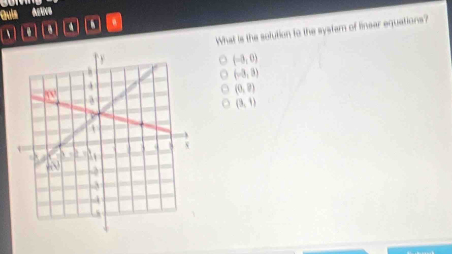 Quia Active
、 0 8 .
What is the solution to the system of linear equations?
(-8,0)
(-3,3)
(0,?)
(3,1)