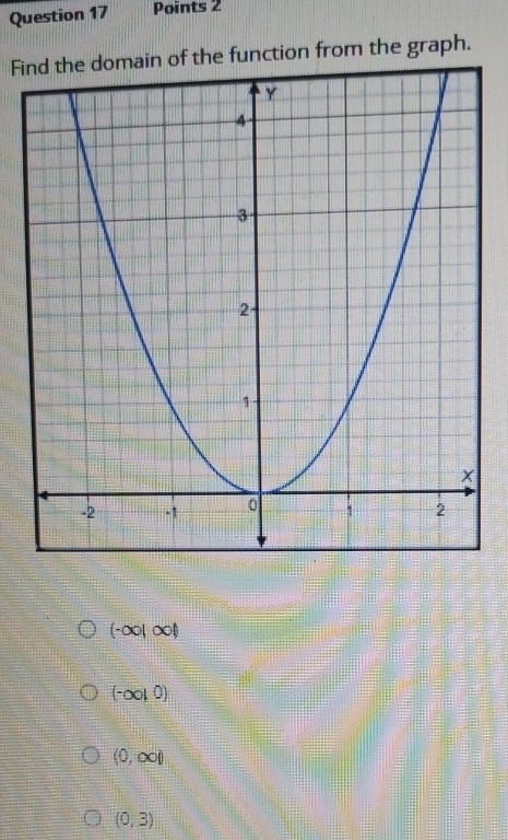 Fiom the graph.
(-∈fty |∈fty |
(-∈fty ,0)
(0,∈fty )
(0,3)