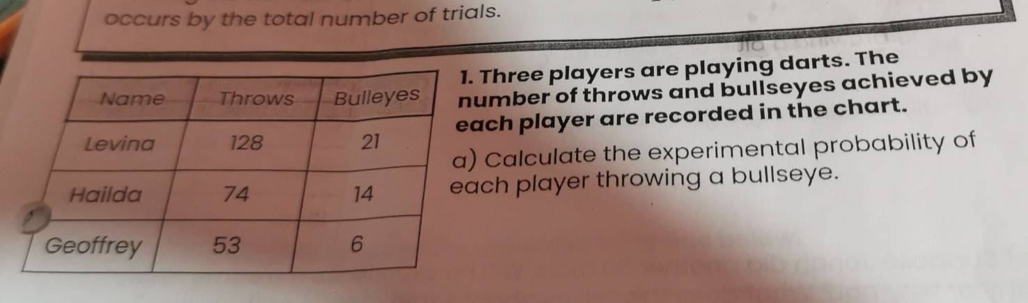 occurs by the total number of trials. 
Three players are playing darts. The 
mber of throws and bullseyes achieved by 
ch player are recorded in the chart. 
Calculate the experimental probability of 
h player throwing a bullseye.