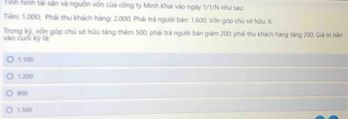 Tình hình tại sản và nguồn vốn của công ty Minh Khai vào ngày 1/1/N như sau:
Tiền: 1.000; Phải thu khách hàng: 2.000; Phải trả người bản: 1.600; Vốn góp chủ sở hữu: X.
Trong kỳ, vốn góp chủ sở hữu tăng thêm 500; phải trả người bán giảm 200; phải thu khách hàng tăng 200. Giá trị tiền
vào cuối kỳ là:
1100
1.200
900
1.500