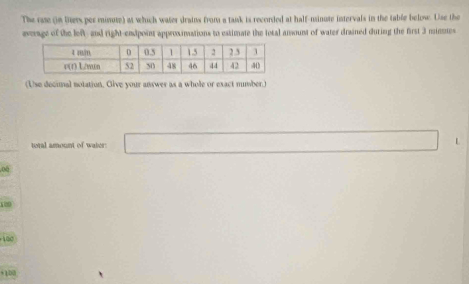 The rase (in liters per minute) at which water drains from a tank is recorded at half-minute intervals in the table below. Use the
average of the left- and right-endpoint approximations to estimate the total amount of water drained during the first 3 minues
(Use decumal notation. Give your answer as a whole or exact mumber.)
total amount of water: L
06
100
100
+100