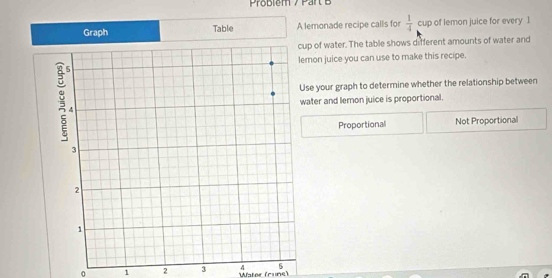 Problém / Part B 
Graph Table A lemonade recipe calls for  1/4  cup of lemon juice for every 1
p of water. The table shows different amounts of water and 
mon juice you can use to make this recipe. 
se your graph to determine whether the relationship between 
ater and lemon juice is proportional. 
Proportional Not Proportional
0 1 2 3 4 5
Water (cuns)