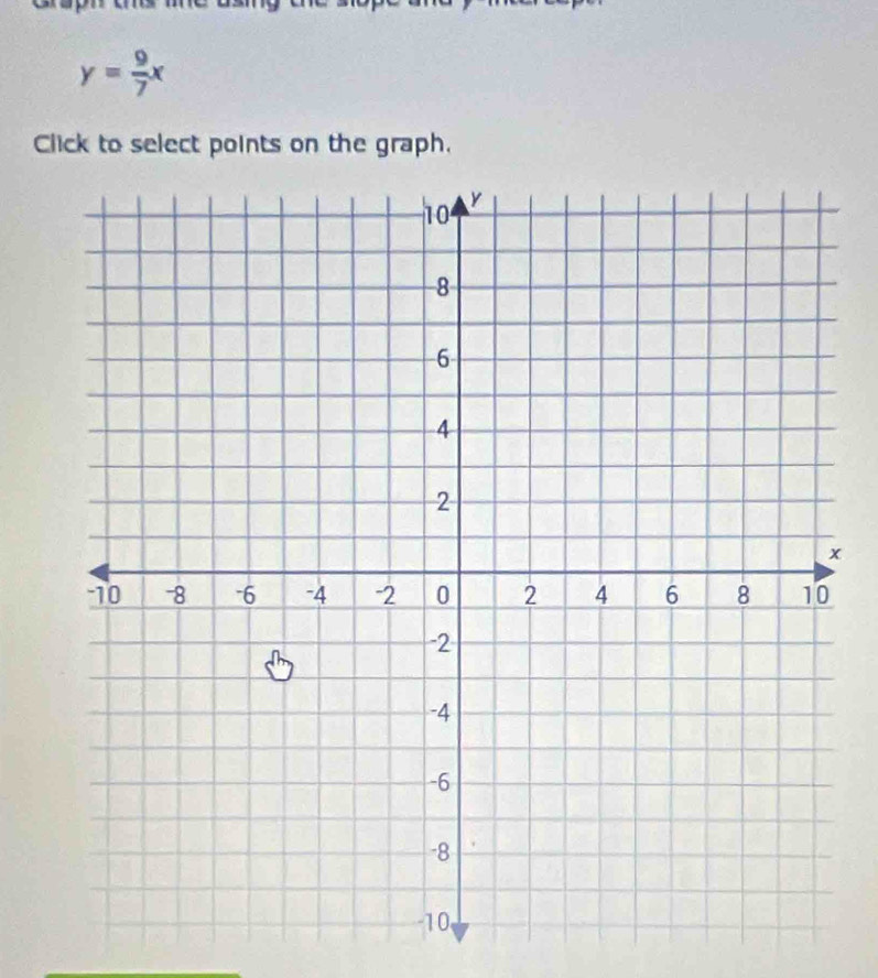 y= 9/7 x
Click to select points on the graph.
x