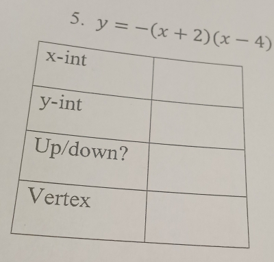 y=-(x+2)(x-4)