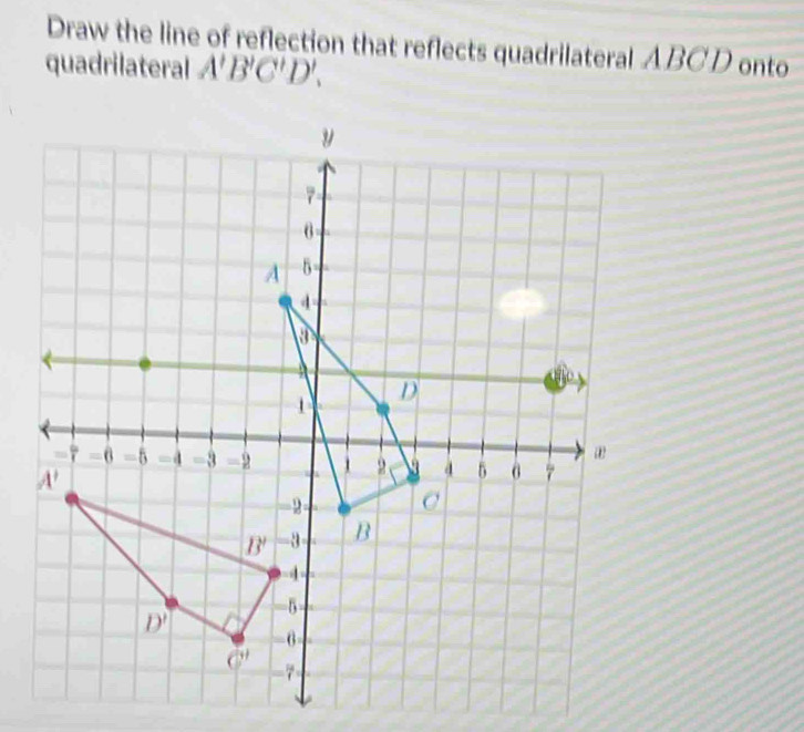 Draw the line of reflection that reflects quadrilateral ABCD onto 
quadrilateral A'B'C'D'.