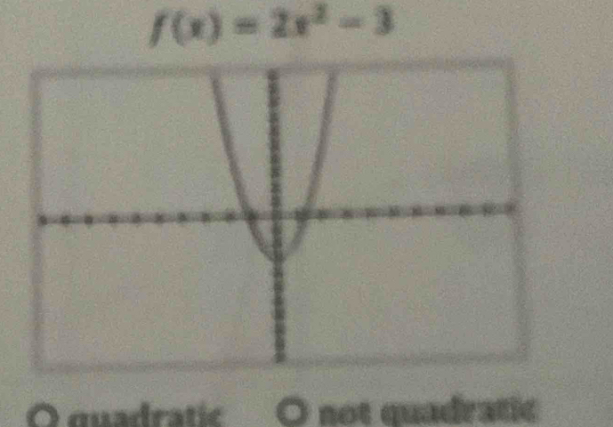 f(x)=2x^2-3
O quadratic O not quadratic