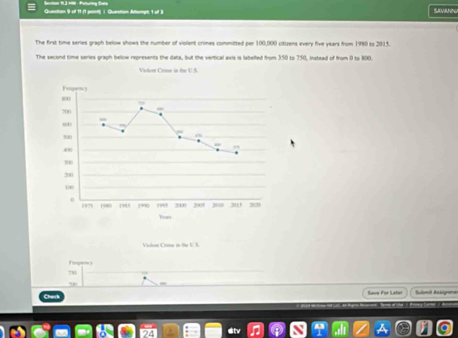 Sectian 11.2 HW - Paturing Dats SAVANNA
Questian 9 of 11 (1 point) | Question Attempt 1 of 3
The first time series graph below shows the number of violent crimes committed per 100,000 citizens every five years from 1980 to 2015.
The second time series graph below represents the data, but the vertical axis is labelled from 350 to 750, instead of from 0 to 800.
Violent Crume in the U.S.
Violent Crame in the U.S.
750
N0
Check Seve For Later Submit Askignmer