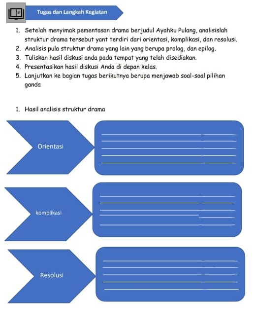 Tugas dan Langkah Kegiatan 
1. Setelah menyimak pementasan drama berjudul Ayahku Pulang, analisislah 
struktur drama tersebut yant terdiri dari orientasi, komplikasi, dan resolusi. 
2. Analisis pula struktur drama yang lain yang berupa prolog, dan epilog. 
3. Tuliskan hasil diskusi anda pada tempat yang telah disediakan. 
4. Presentasikan hasil diskusi Anda di depan kelas. 
5. Lanjutkan ke bagian tugas berikutnya berupa menjawab soal-soal pilihan 
ganda 
1. Hasil analisis struktur drama 
_ 
_ 
_ 
_ 
_ 
_ 
_ 
_ 
_ 
_ 
_ 
_ 
_ 
_ 
_ 
_ 
_ 
_ 
_