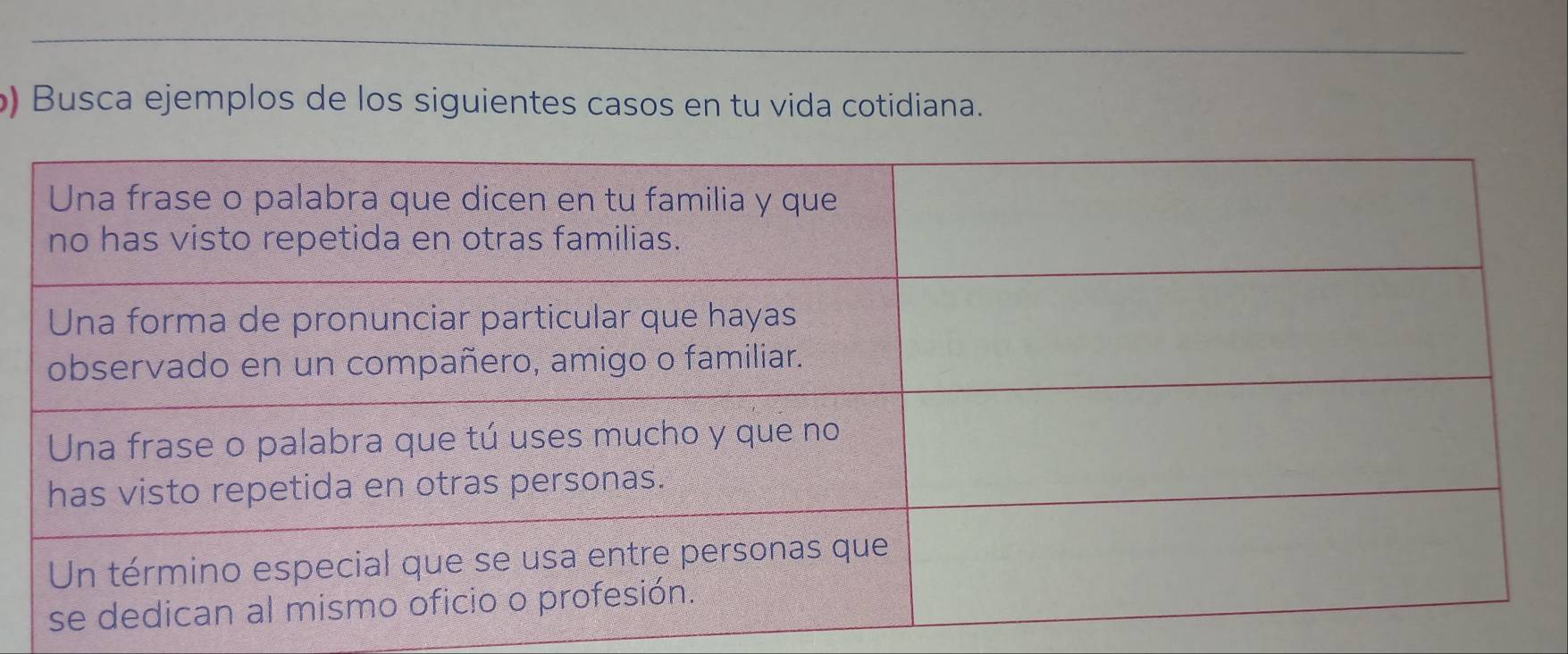 ) Busca ejemplos de los siguientes casos en tu vida cotidiana.