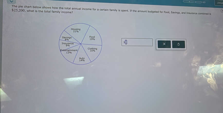 0/2 Jany 
The pie chart below shows how the total annual income for a certain family is spent. If the amount budgeted for Food, Savings, and Insurance combined is
$25,200, what is the total family income? 
× 
s□