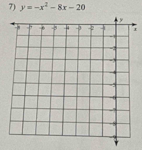 y=-x^2-8x-20
x