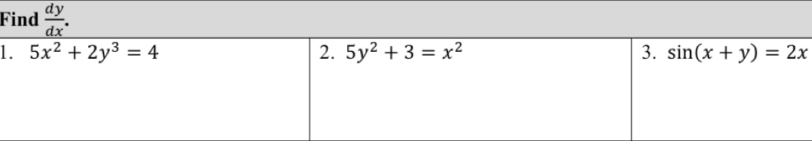 Find  dy/dx .
1