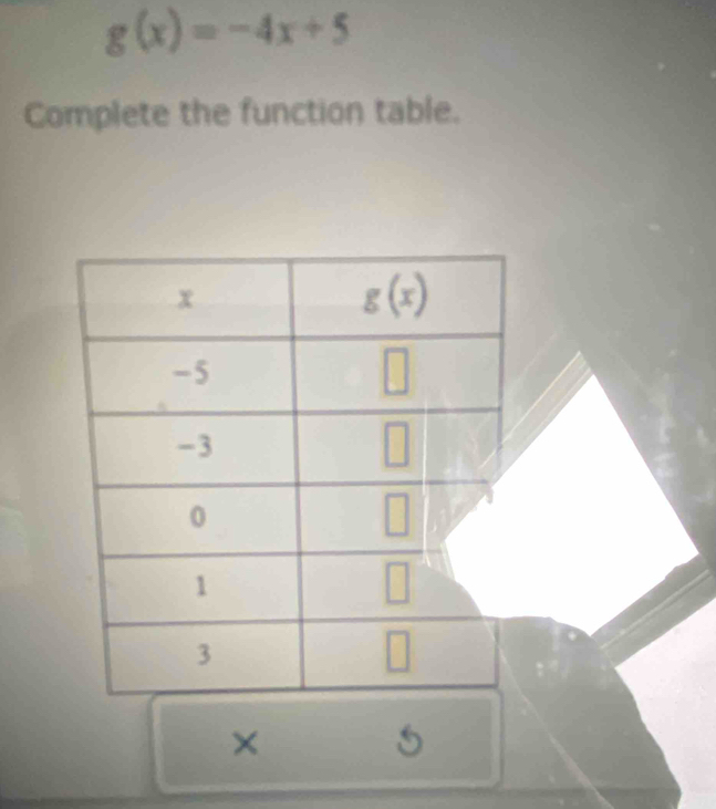 g(x)=-4x+5
Complete the function table.
×