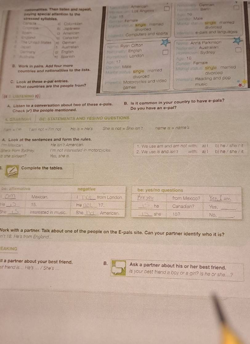 nationalities. Then listen and repeal. 'a American Nctonny Geman
naying special attention to the        Los Angeles                  Berlin
stressed syllables. △  15 (□ 10
= Female Gndor Malo
Canada e Colombian  e e ative single mamed single memed 
Colombie bì Japânese
divarced divorced
Roasn c) American
Ercrand ( Canadian erestl Computers and sports wrther  el  e-pais and languages
he Crsed States o) German
Jspun       Australan Nam Ryan Clifton N Anna Parkinsori
Carmany gl English Nationally Australian
Austrata n Spanish Nationally English Homnowns Sydney
Komstrwn Löndón
B. Work in pairs. Add four more Age. 17 Age 16
Cender: Male Synder Female
countries and nationalities to the lists. Mantar sustus: single mamed Mental statual single marred 
divorced divorced
C. Look at these e-pal entries. Interests: Reading and pop
What countries are the people from? interests. Motorcycles and video
games music
([ 2 LISTENING 1)
A Listen to a conversation about two of these e-pals. B. Is it common in your country to have e-pals?
Check (√) the people mentioned. Do you have an e-pal?
4 GRAMMAN BE: STATEMENTS AND YES/NO QUESTIONS
am She is not = She isn't name is = name's
A. Look at the sentences and form the rules.
*m Maxcan He isn't American. 1. We use am and am not with; aï b) he / she / it
She's from Sydney. I'm not interested in motorcycles. 2. We use is and isn't with: a) Ⅰ b) he / she / it
is she sixteen? Yes, she is.
. Complete the tables.
H
S
Work with a partner. Talk about one of the people on the E-pals site. Can your partner identify who it is?
n't 18. He's from England...
EAKING
ll a partner about your best friend. B. Ask a partner about his or her best friend.
st friend is... He's ... / She's ... Is your best friend a boy or a girl? Is he or she...?