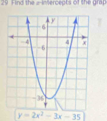 Find the xintercepts of the grap
y=2x^2-3x-35