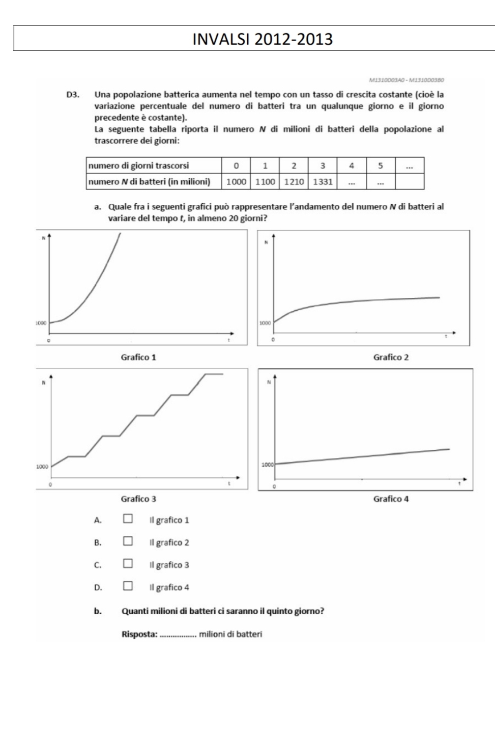 INVALSI 2012-2013
M1310D03A0 - M1310D0380
D3. Una popolazione batterica aumenta nel tempo con un tasso di crescita costante (cioè la
variazione percentuale del numero di batteri tra un qualunque giorno e il giorno
precedente è costante).
La seguente tabella riporta il numero N di milioni di batteri della popolazione al
trascorrere dei giorni:
a. Quale fra i seguenti grafici può rappresentare l’andamento del numero N di batteri al
variare del tempo t, in almeno 20 giorni?
1000
。
t 
Grafico 1 Grafico 2
N
1000
t 
Grafico 3
A. Il grafico 1
B. Il grafico 2
C. Il grafico 3
D. Il grafico 4
b. Quanti milioni di batteri ci saranno il quinto giorno?
Risposta: _milioni di batteri