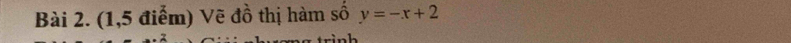 (1,5 điểm) Vẽ đồ thị hàm số y=-x+2
rìn h