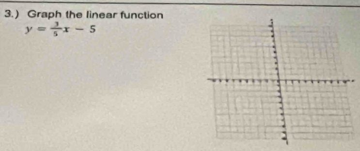 3.) Graph the linear function
y= 3/5 x-5