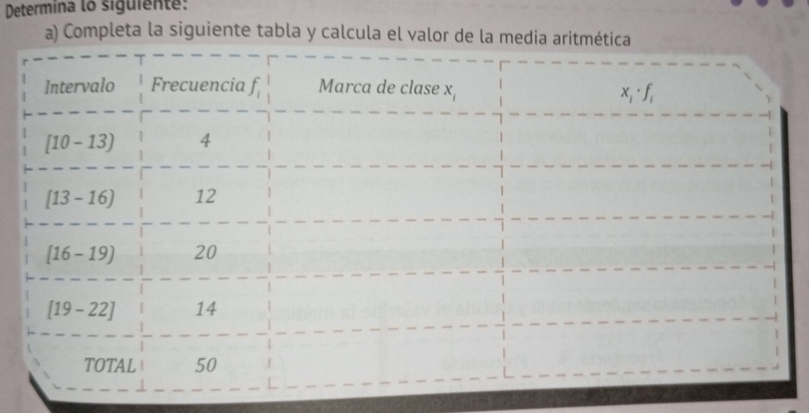 Determina lo siguiente:
a) Completa la siguiente tabla y calcula el valor de la m