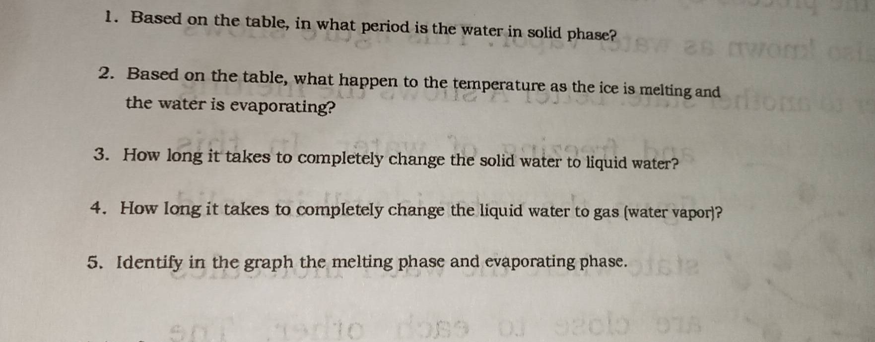 Based on the table, in what period is the water in solid phase? 
2. Based on the table, what happen to the temperature as the ice is melting and 
the water is evaporating? 
3. How long it takes to completely change the solid water to liquid water? 
4. How long it takes to completely change the liquid water to gas (water vapor)? 
5. Identify in the graph the melting phase and evaporating phase.