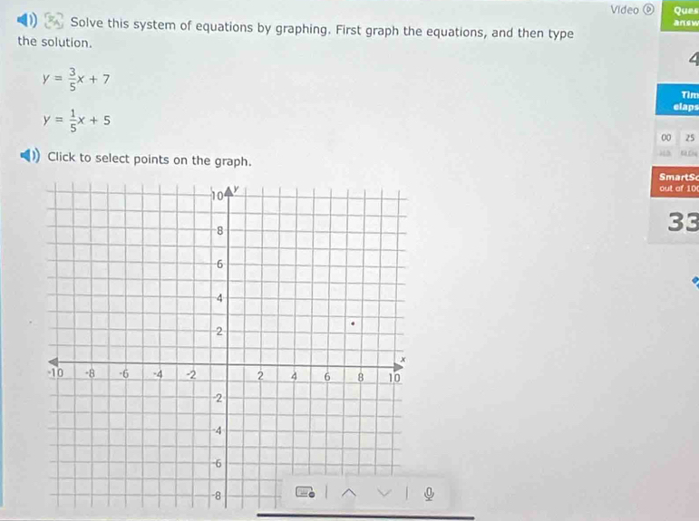 Video ⑥ Ques
answ
Solve this system of equations by graphing. First graph the equations, and then type
the solution.
y= 3/5 x+7
Tim
y= 1/5 x+5
elaps
00 25
a 
Click to select points on the graph. SmartSc
out of 10
33