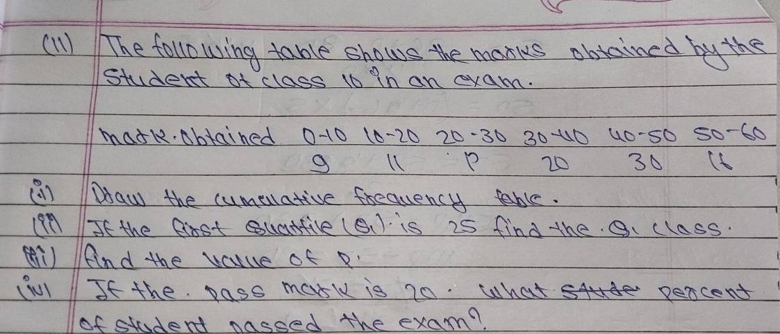 (1) The following table shows the marks obtained by the 
Student of class 10 9n an exam. 
madk. abtained 010 10 - 20 20 - 30 30u0 U0- 50 50 - 60
9 e1l P 20 30
(2) Daw the cumuative frequency table. 
(n If the east suartive (θ _1) is 25 find the gi class. 
() /find the varue of x
(0l If the pass maix is 20. What s percent 
of student passed the exam?