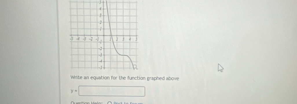 graphed above
y=□
Question Heln: